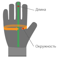 Размеры рабочих перчаток